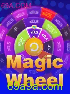 Explorando o Mundo do MagicWheel: Regras, Estratégias e Novidades